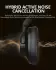 Tronsmart SOUNFII Q20S Hybrid ANC Kabellose mit aktiver Geräuschunterdrückung Schwarz (ANC 60 h Kabellos Kabelgebunden) Schwarz
