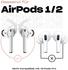 Keybudz EarBuddyz Ultra In-Ear Anti-Rutsch Silikon Ohrhörer Aufsatz für Apple AirPods, EarPods Kopfhörer Ohrhörer Zubehör, Ohrhaken Ohrbügel, rutschfest, Sport, weiß