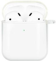 TerraTec 333614, Terratec AirBox transparent