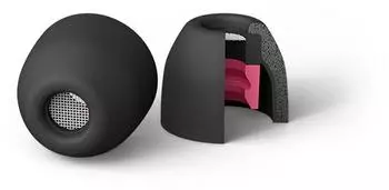 Sony EP-NI1010 Ger&auml;uschreduzierende Ohreins&auml;tze f&uuml;r WF-1000XM5 (EPNI1010SS.WW)