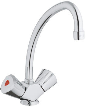 GROHE 31072000