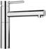 Blanco ALTA II