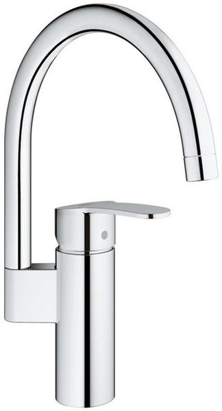 GROHE 30221002
