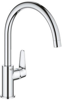 GROHE 31554001