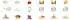 Bosch CreationLine MUM5 1000 W