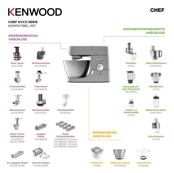 Kenwood Kvc3150S Chef Küchenmaschine 2021 Kenwood Kvc3150S Chef Küchenmaschine 2021