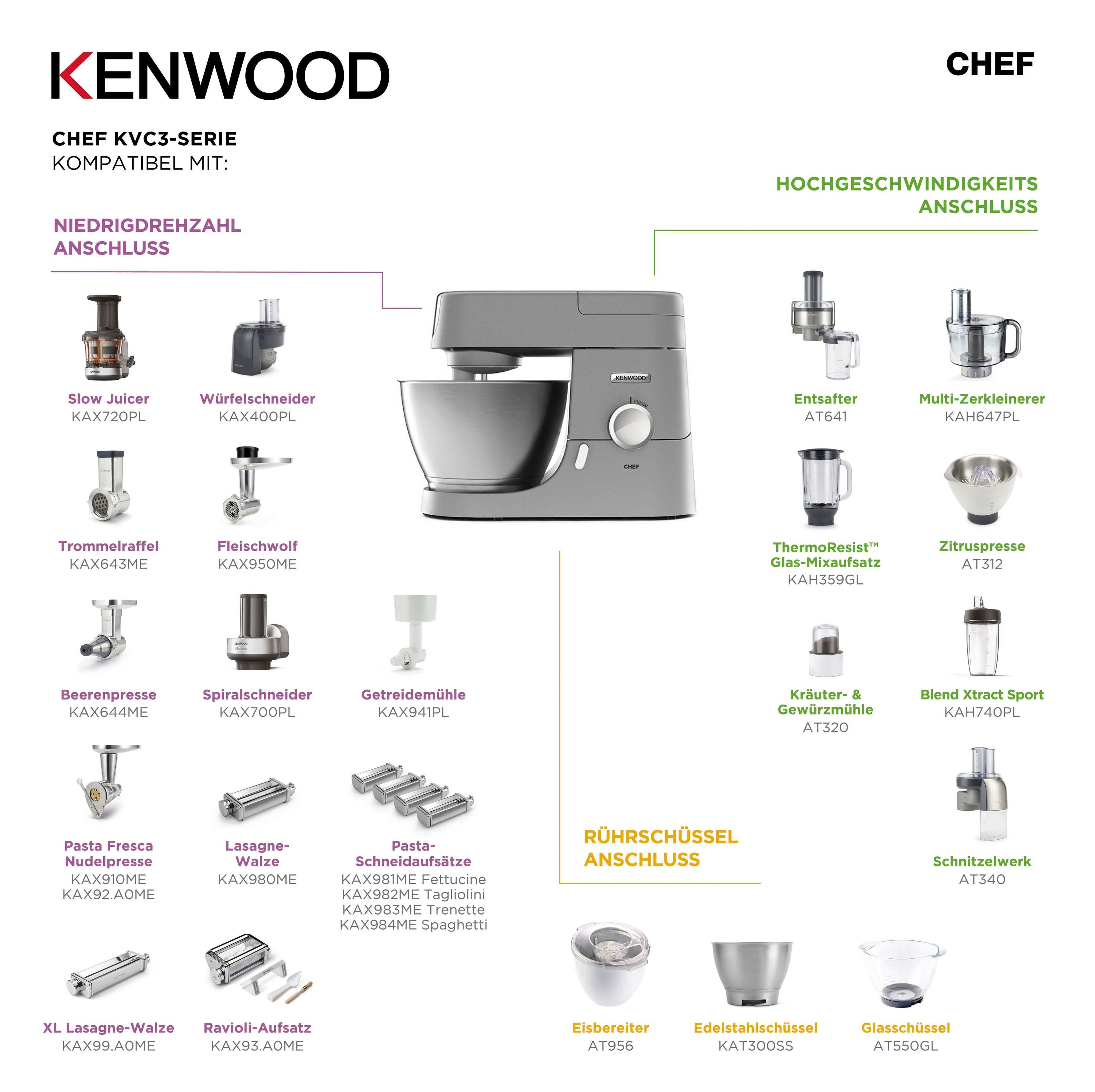 Kenwood Kvc3150S Chef Küchenmaschine 2021 Kenwood Kvc3150S Chef Küchenmaschine 2021