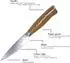 Muxel Gemüsemesser / Schälmesser, extra scharf (4260484485434)