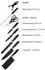 Cheffinger Messer-Set 9-tlg. mit drehbarem Messerblock, Marmor Gold