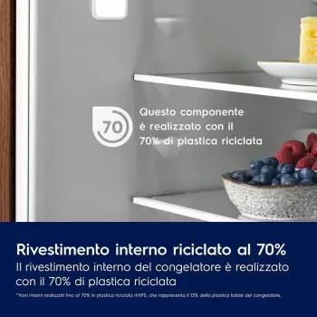 Electrolux ENA7CD18S – Für zwei Personen optimal dimensioniert