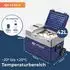 VESKA Elektrische Kühlbox 42L