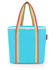 Reisenthel Thermoshopper