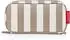 Reisenthel Multicase
