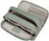 Samsonite Image Toilet Kit (155317) thyme