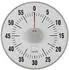TimeTEX Zeitdauer-Uhr 
