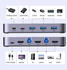 Ugreen HDMI 2.0 KVM Switch (15707)