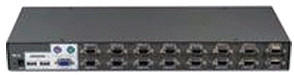 TRENDnet KVM 16 Port USB/PS2 (TK-1603R)