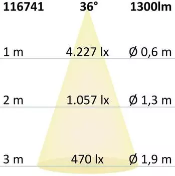 ISOLED Track48 Line+ Linearleuchte wei&szlig; 18W 3000K DALI dimmbar (116741)