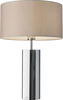 Villeroy & Boch Lampen