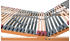 FMP Matratzen-Manufaktur Rhodos KF 100x220 cm