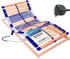 Schlummerparadies Motor Comfort 44 100x190cm