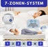 Coemo Lattenrost XXL extra stabil (28817)