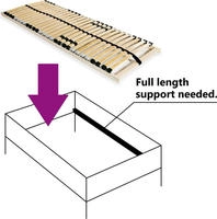 vidaXL Lattenrost mit 28 Latten 7 Zonen 80x200 cm