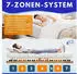 Coemo MULTIRA 2er Set Lattenrost 7-Zonen 28 Leisten 100x200cm (MULTIRA)