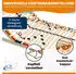 Coemo MULTIRA 2er Set Lattenrost 7-Zonen 28 Leisten 100x200cm (MULTIRA)