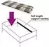 vidaXL Lattenrost 42 Latten 7 Zonen 80x200cm (246462)