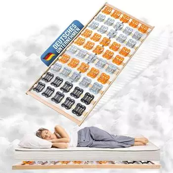 Coemo CubiFlex Tellerlattenrost 7-Zonen 140x200cm (CubiFlex)