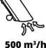 Einhell VENTURRO 18/210 (3433625)