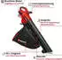 Einhell VENTURRO 18/210 (3433625)