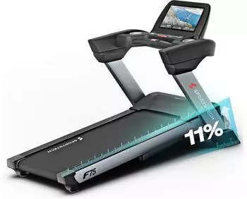 Sportstech Laufband F75 klappbar, 160x58cm, 20km/h