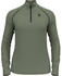 Odlo Rigi Women's Fleece Shirt (542591)