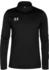Under Armour Challenger Midlayer Long Sleeve (1379588) black