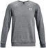 Under Armour Men's UA Icon Fleece Crew (1374250)