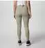 Columbia Cirque River Leggings II