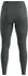 Odlo Zeroweight Warm Reflective Tights grün