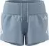 adidas Adi365 Formotion Short Laufhose kurz (Damen)
