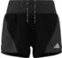 Adidas adi365Breeze Running Shorts (JZ2226) black