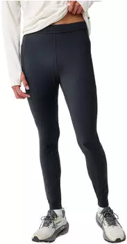 Brooks Momentum Thermal Tights Herren (211634-001) schwarz