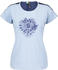 Scott Trail Flow Dri Short-Sleeve Women's Shirt (289436) glace blue/midnight blue