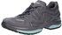 Lowa Gorgon GTX Ws graphite/jade