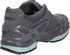 Lowa Gorgon GTX Ws graphite/jade