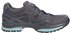 Lowa Gorgon GTX Ws graphite/jade