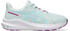 Asics GT-1000 13 GS Kids (1014A343)