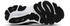 Brooks Glycerin 22 (110445-1D-090) black/grey/white