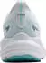 Brooks Glycerin 22 Women (120434-1B-110) white/limpet shell/amparo blue
