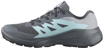 Salomon Alphaglide GORE-TEX Trailrunningschuhe turbulence aruba-blau dunkelblau – Überragende Dämpfung für komfortables Laufen
